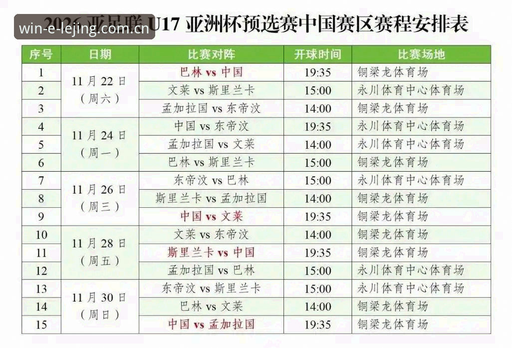 U17世界杯观赛操作教程：中国男女足分组形势与乐竟体育平台实时追踪