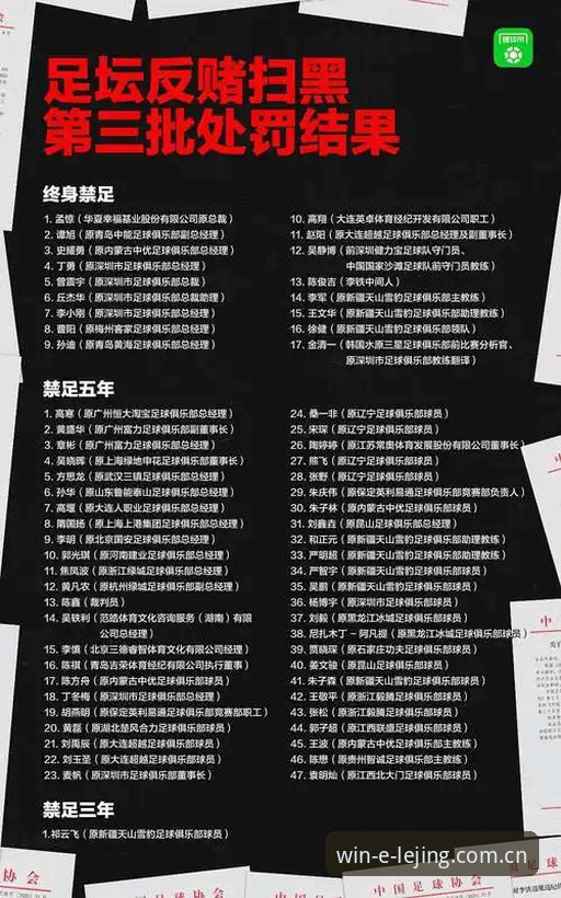 足协第三批禁足名单vs行业净化：乐竟体育平台用户如何看这场65人的大清洗？