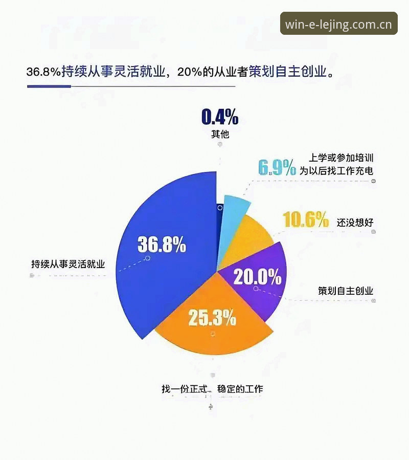 乐竟官方网站2026最新版本 vs 旧版：新手必看的全面对比与下载指南