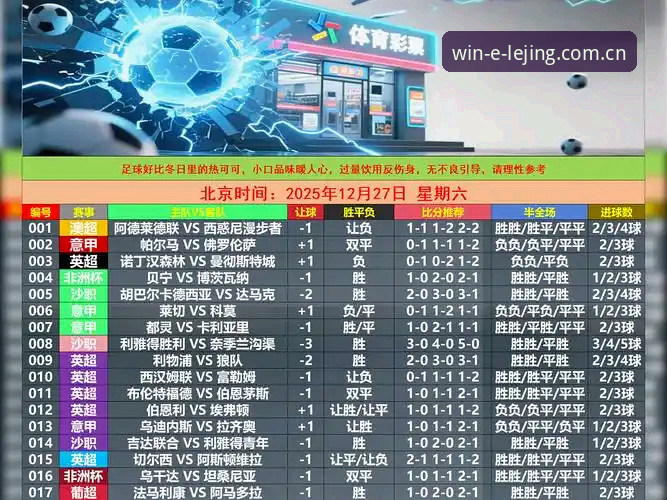 电竞投注市场最新动态：乐竟体育电竞投注App手机版v2.1.0升级趋势解析